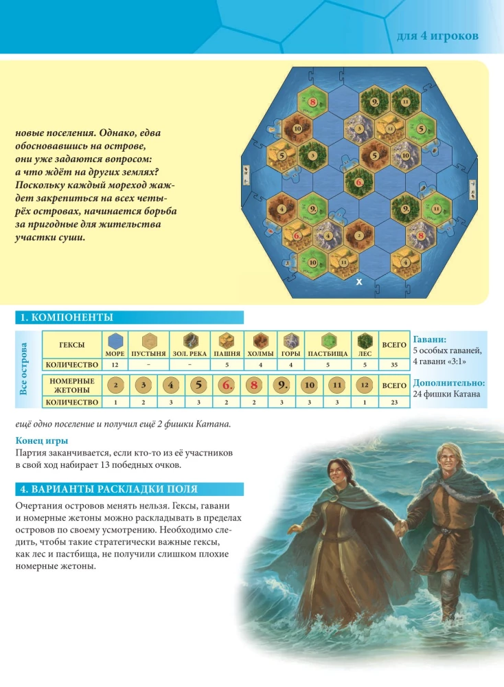 Board Game - Catan: Seafarers (Expansion)